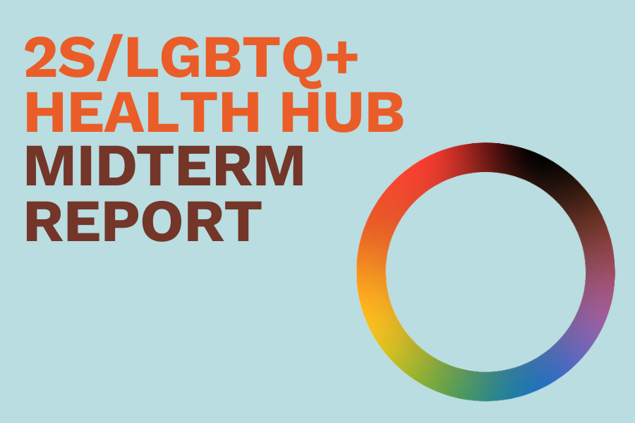 Cover slide with title 2S/LGBTQ+ Health Hub in capitalized block orange text
Subtitle in brown text that reads "Midterm Report"
Rainbow gradient circle Health Hub logo on a light teal background